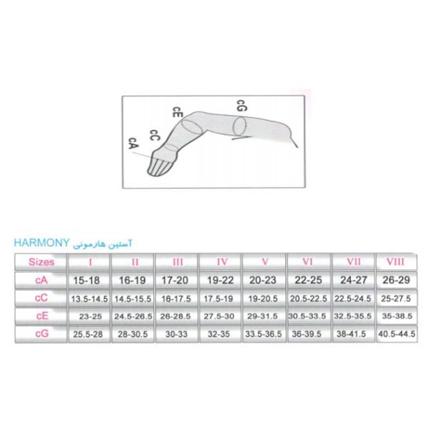 جدول سایزبندی آستین طبی هارمونی