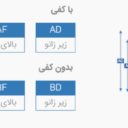 جوراب واريس جودون پاک سمن 113 paksaman