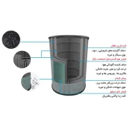 تصفیه هوای آلماپرایم مدل AP-421