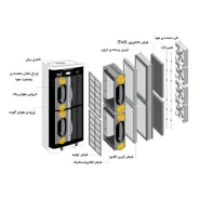 تصفیه هوای آلماپرایم مدل AP-431