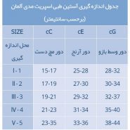 راهنمای اندازه گیری آستین طبی مدی