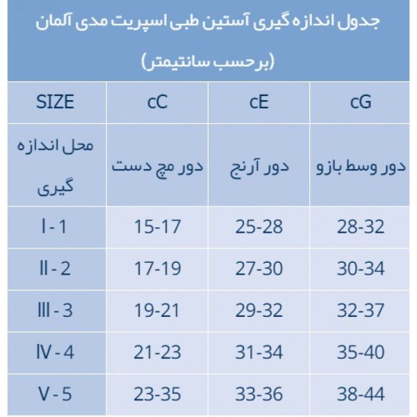 جدول سایزبندی آستین طبی گریپدار