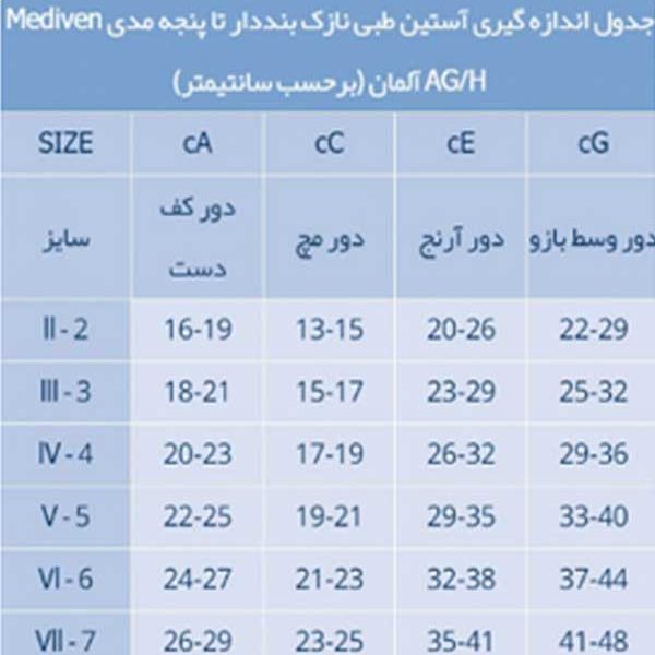 راهنمای اندازه گیری آستین طبی بنددار تا مچ دست مدی