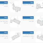 مچ بند نئوپرنی آتل دار با زاويه فانكشنال طوسی پاک سمن کد 1086