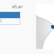 زانوبند نئوپرنی كشكک باز طوسی پاک سمن کد 11661