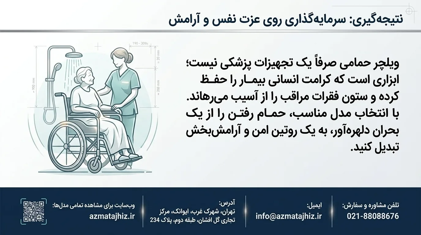 ویلچر حمامی