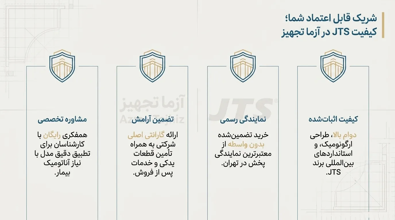 لوازم جانبی ویلچر