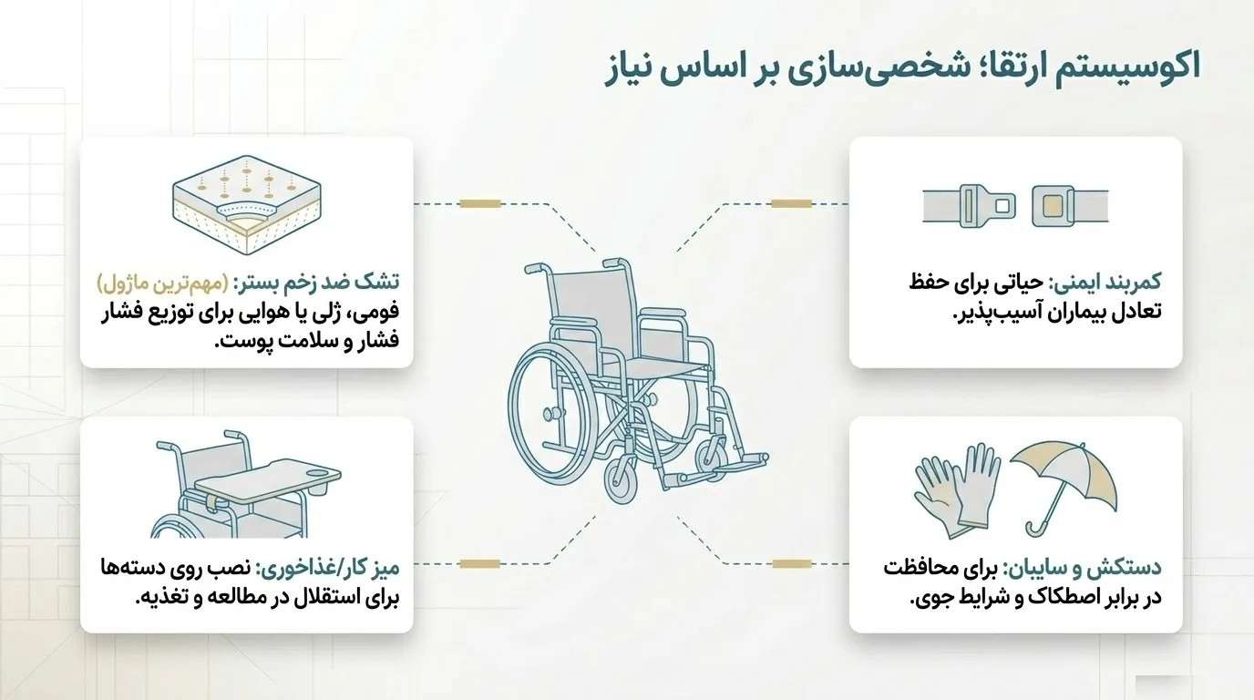 برند جی تی اس (JTS) و ویژگی‌های آن