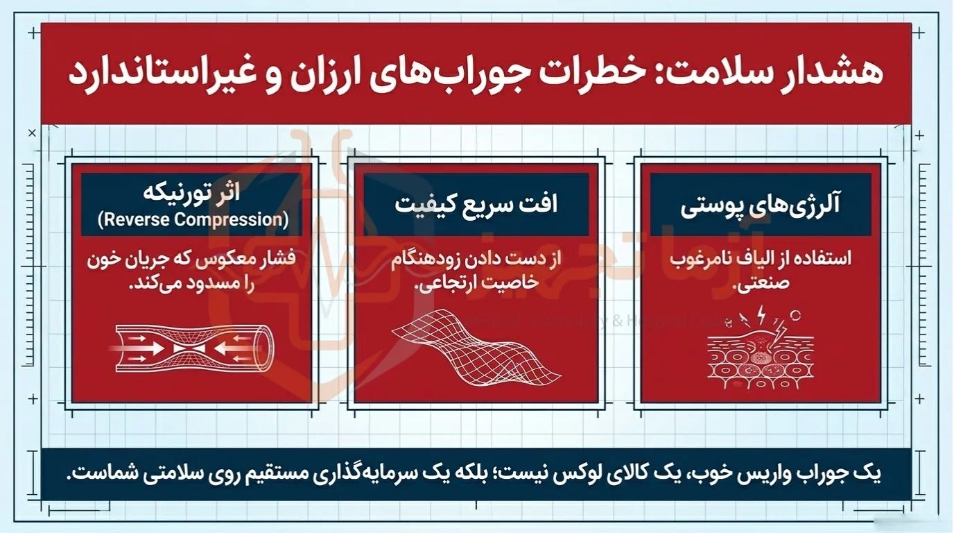 خطرات جوراب های ارزان واریس