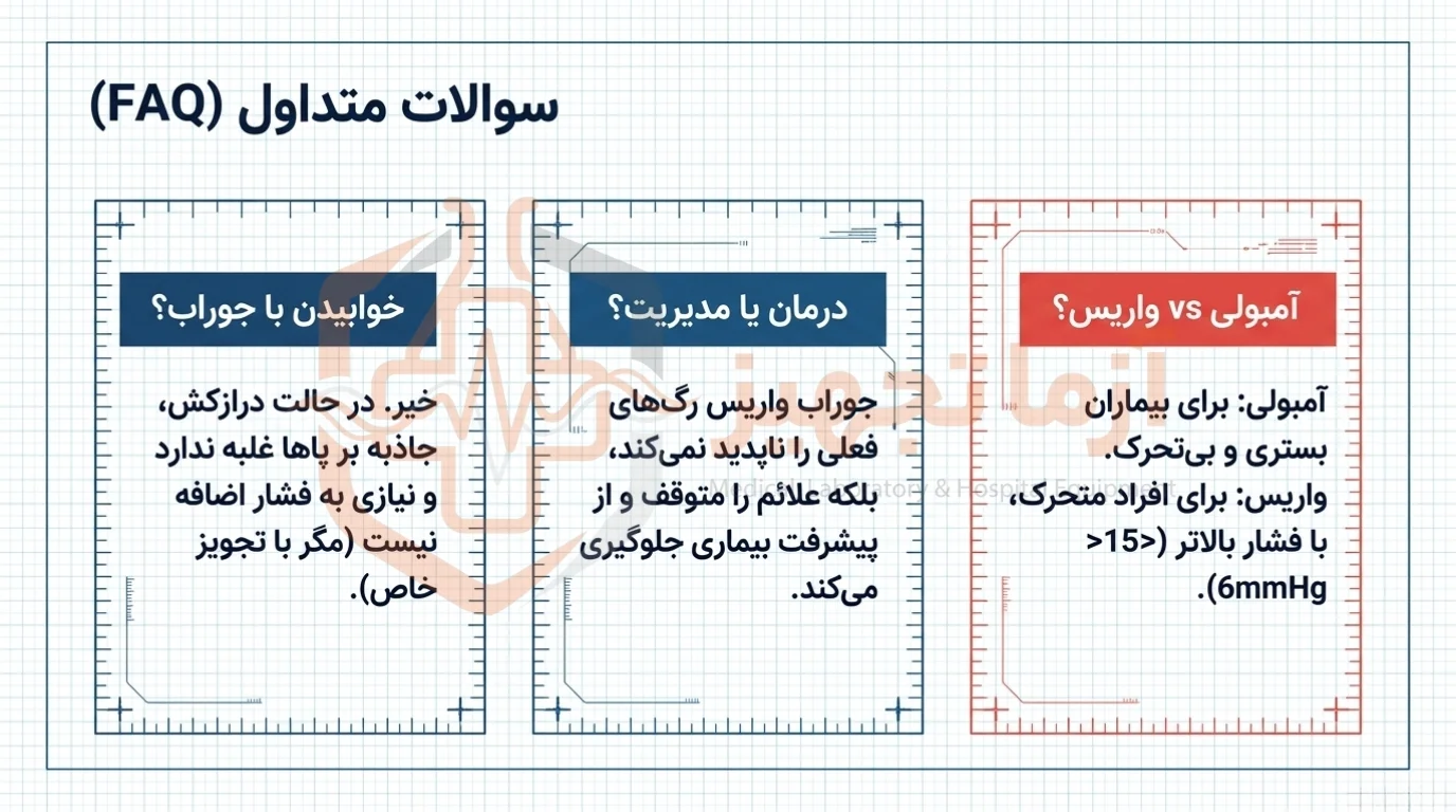 سوالات متداول جوراب واریس