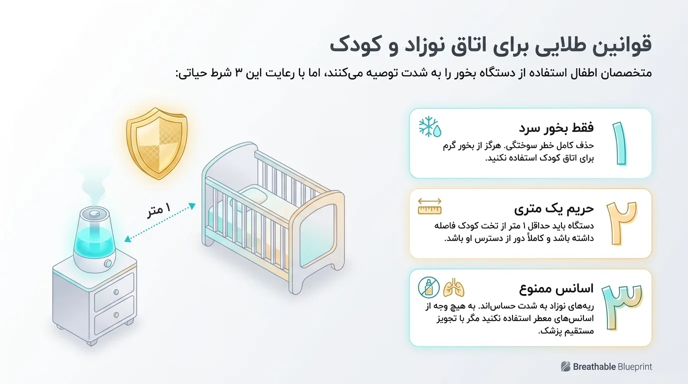 دستگاه بخور سرد برای اتاق خواب نوزاد و کودک