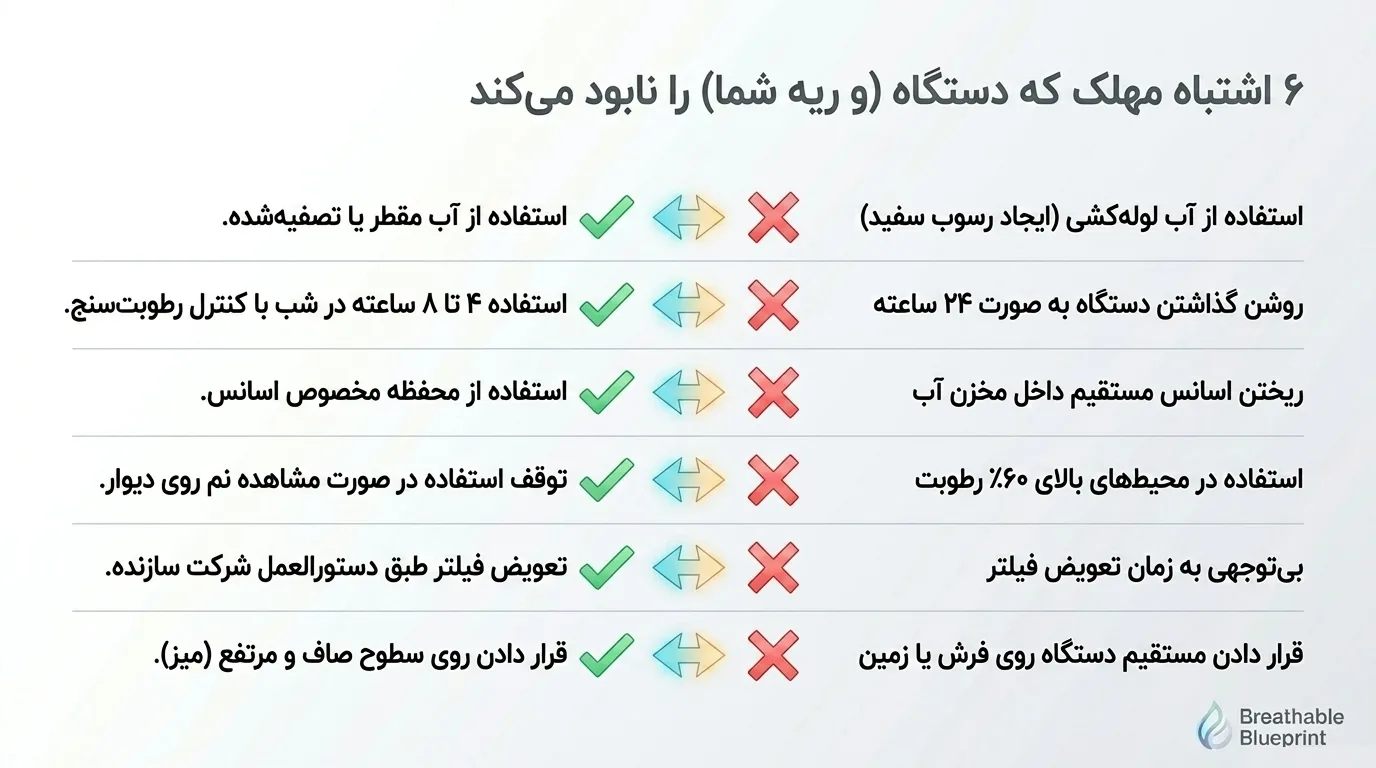 اشتباهات رایج در استفاده از دستگاه بخور اتاق خواب