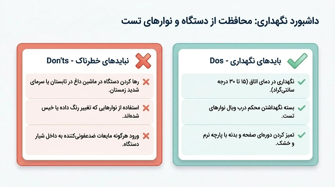 نکات مهم برای استفاده صحیح از دستگاه تست قند خون