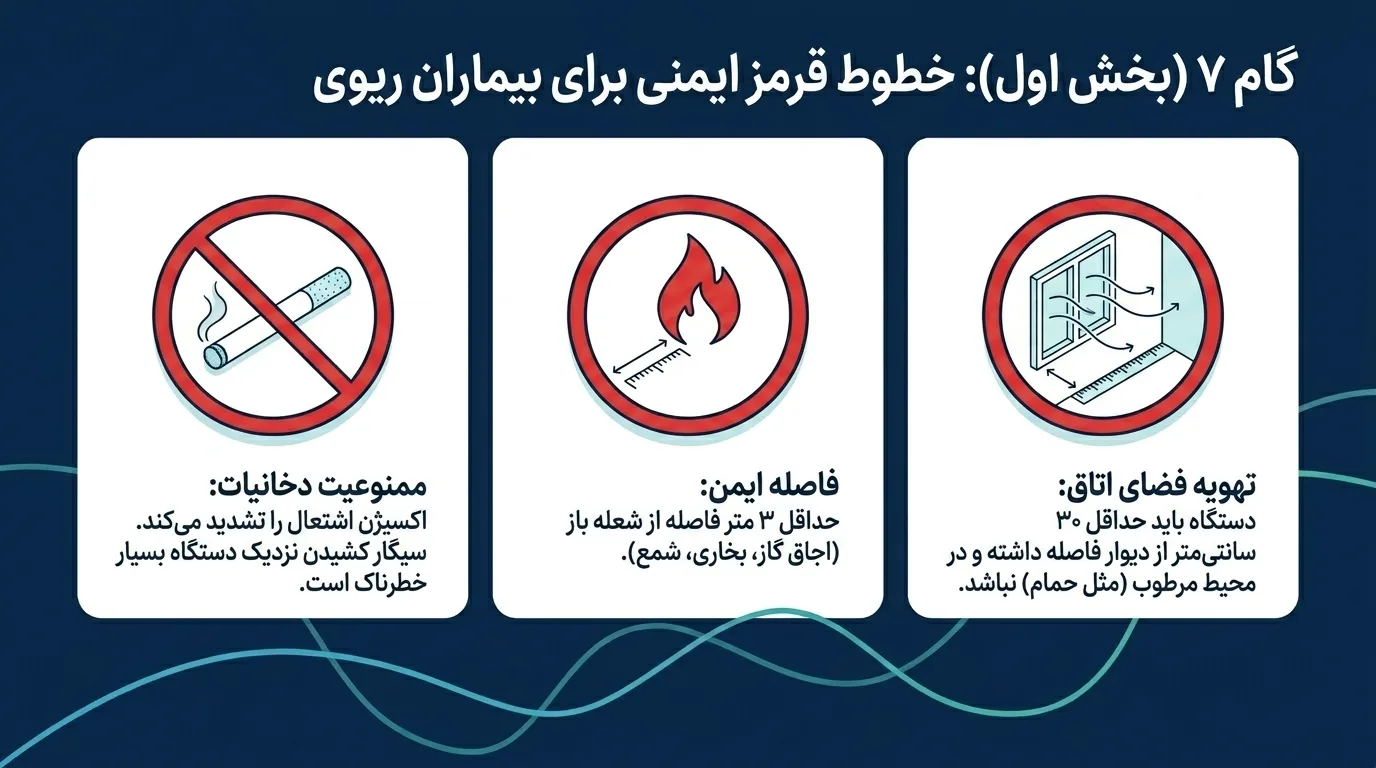 نکات ایمنی برای بیماران ریوی