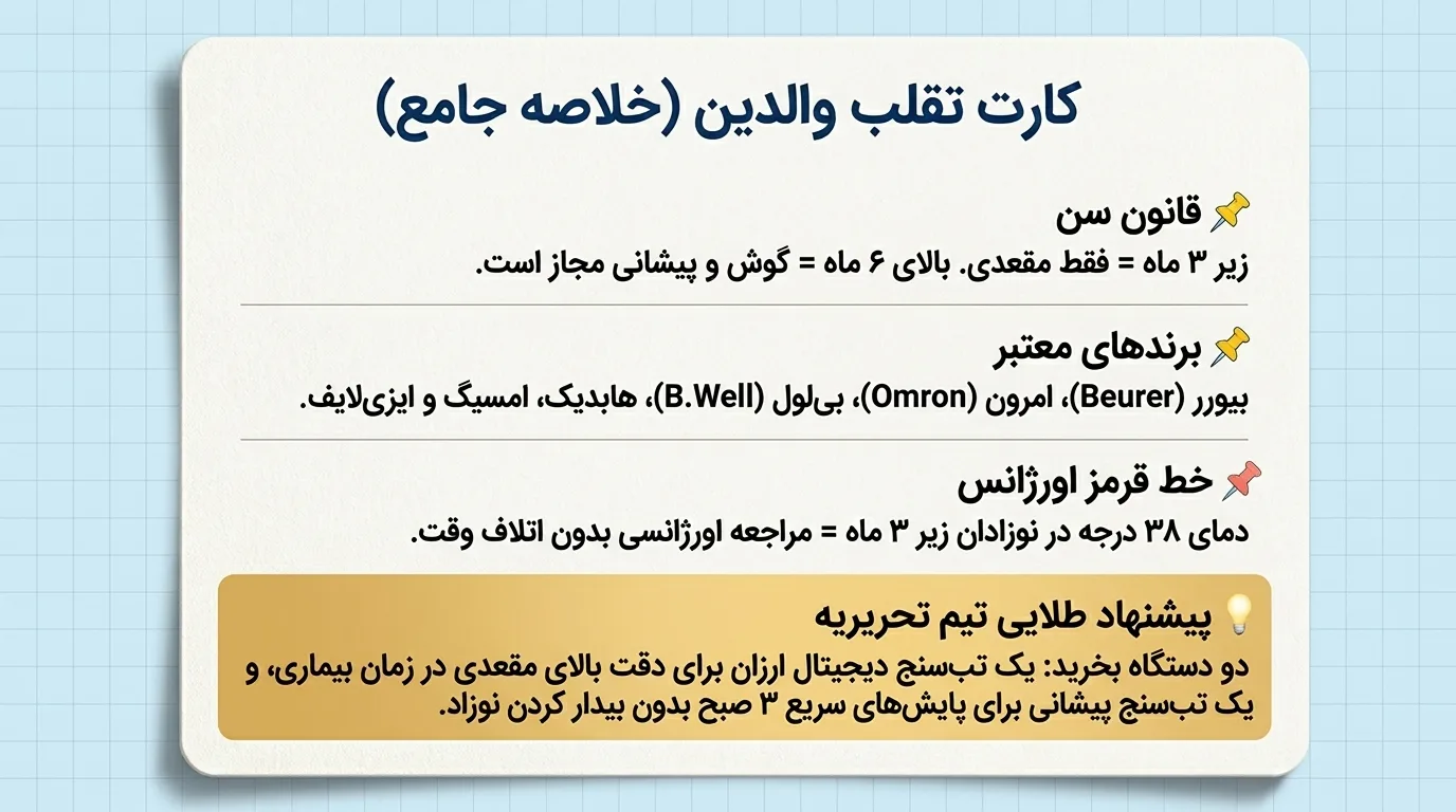 بهترین تب سنج برای نوزاد و کودک