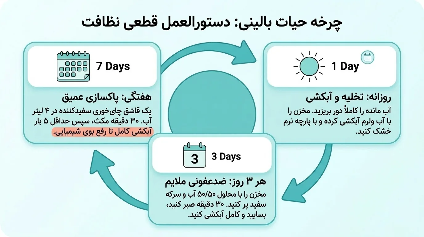 نحوه استفاده صحیح از دستگاه بخور برای کودک