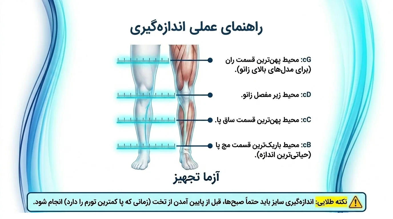 سیگواریس