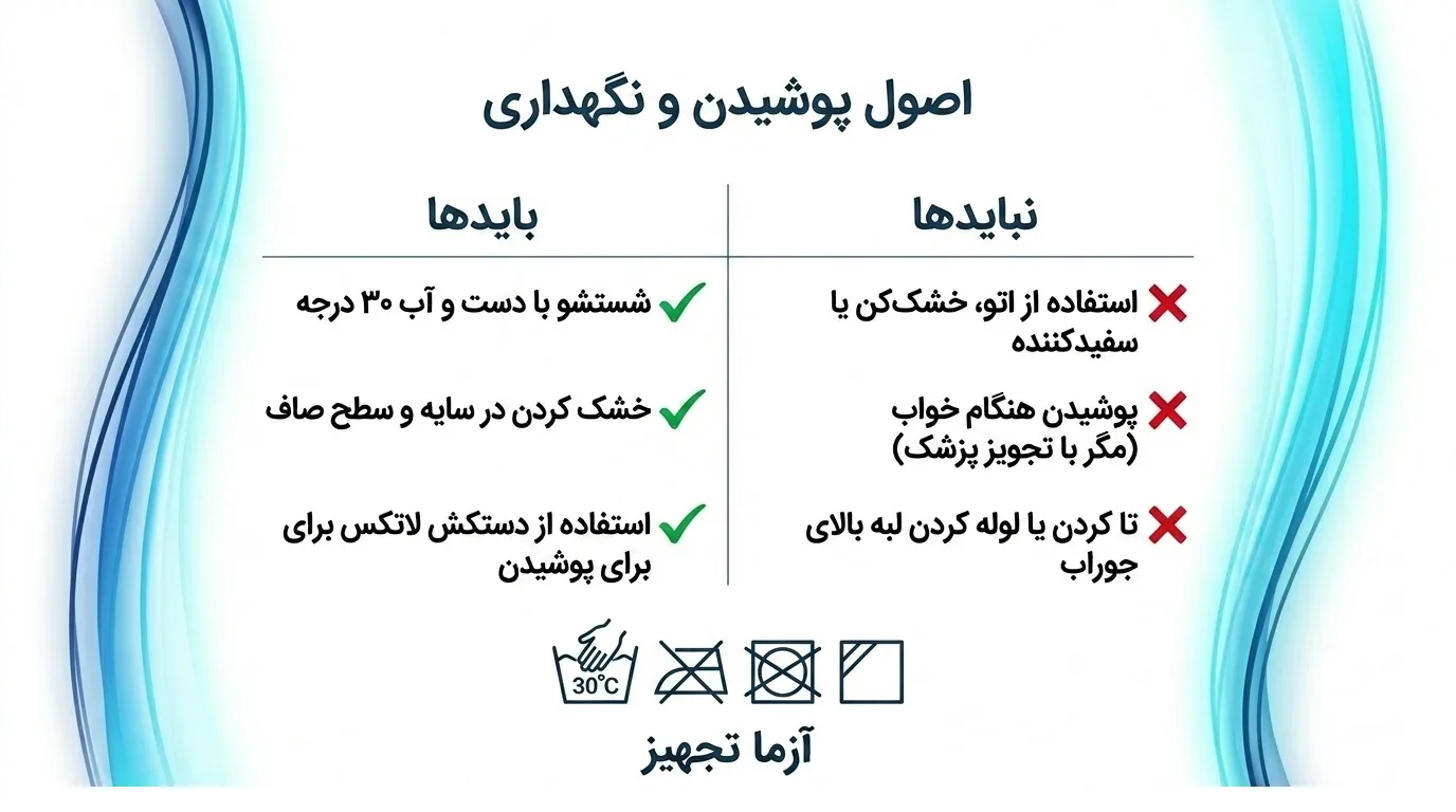 سیگواریس