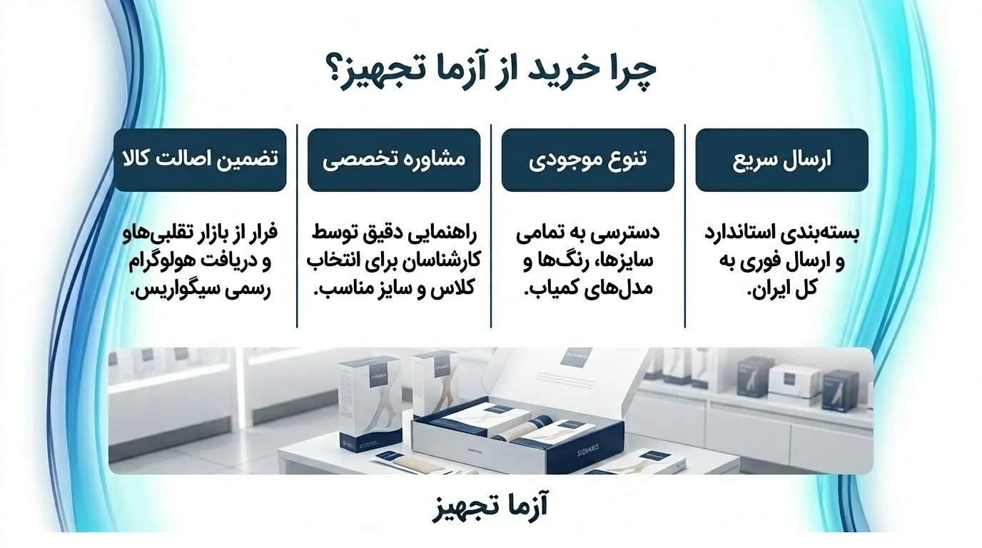 آزما تجهیر