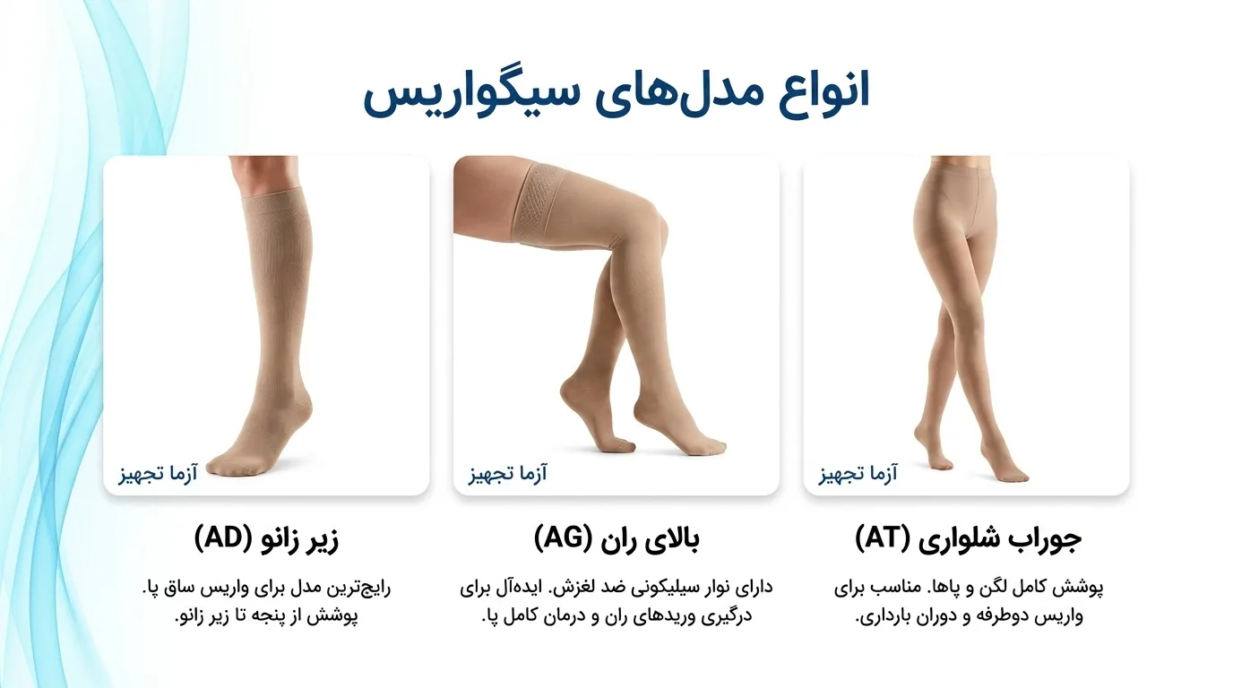 انواع جوراب واریس سیگواریس