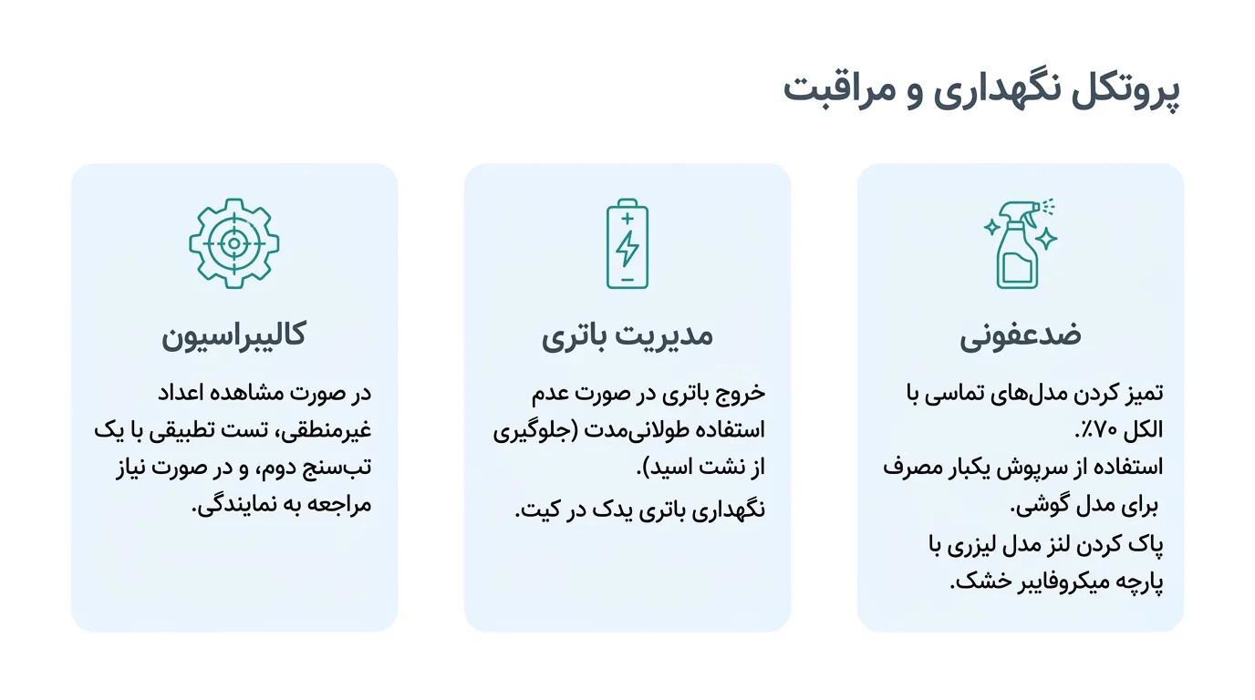 نگهداری و مراقبت از تب سنج