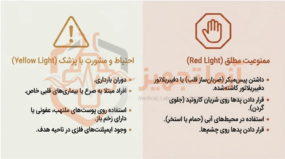تنس فیزیوتراپی ایرداکتر تنس فیزیوتراپی ایرداکتر