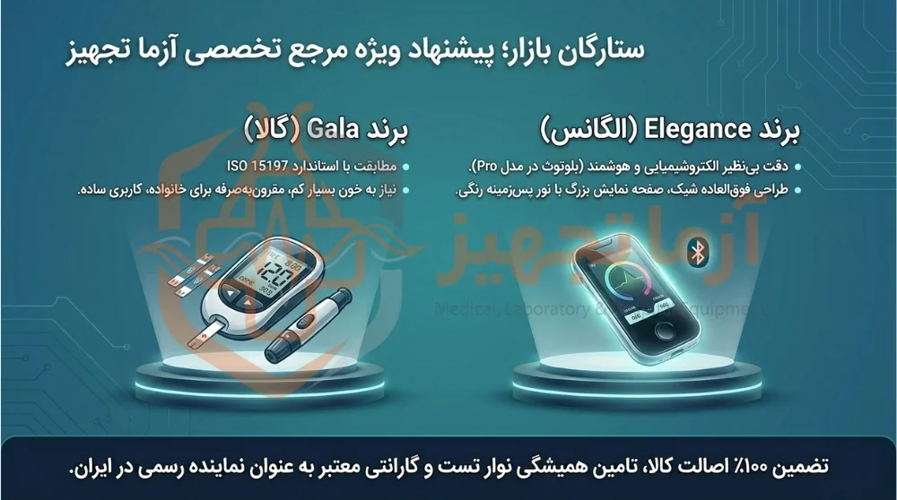قیمت دستگاه تست قند