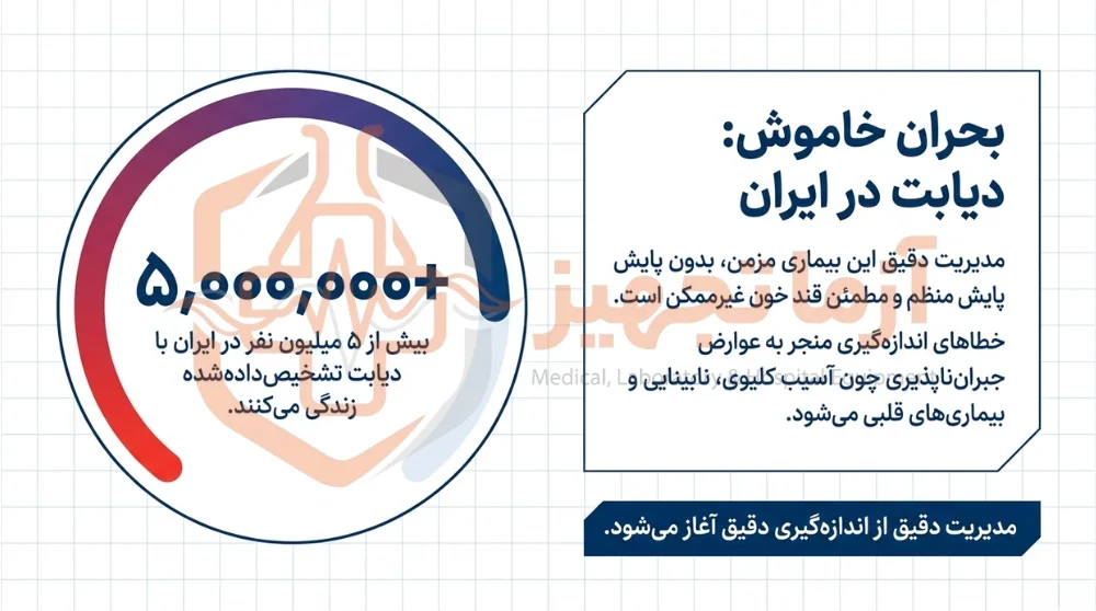 نمایندگی اکیوچک