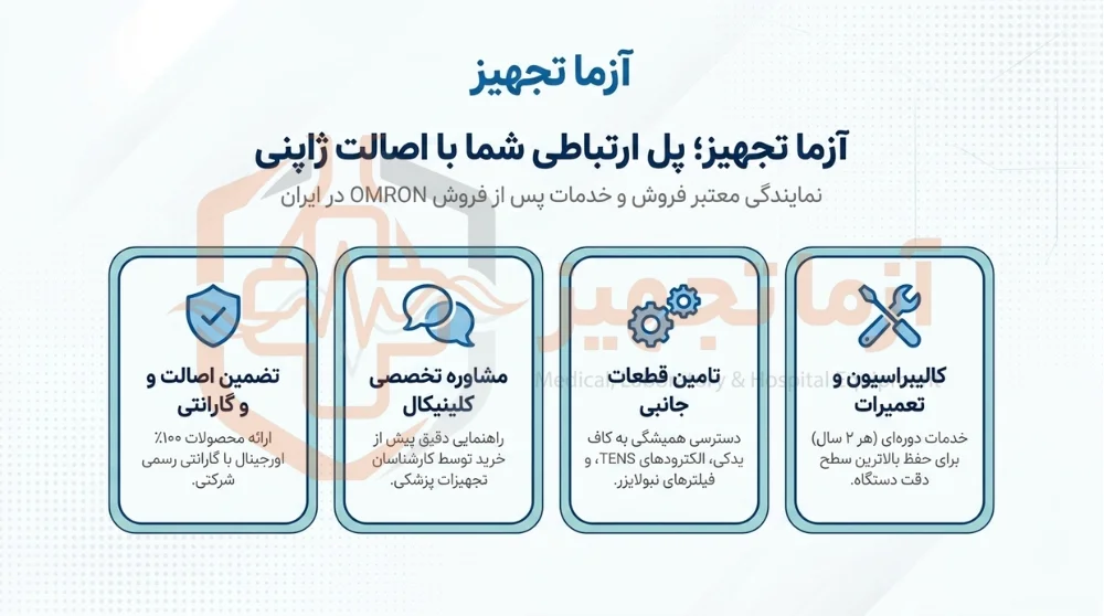نمایندگی امرن در ایران