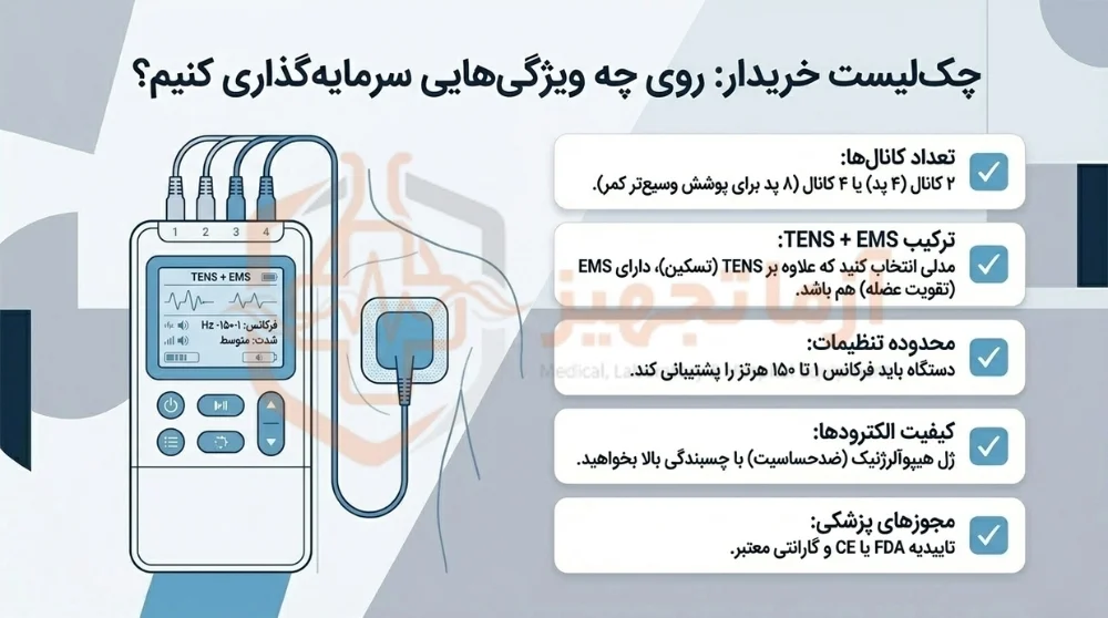 راهنمای خرید دستگاه تنس مناسب برای درمان کمر درد راهنمای خرید دستگاه تنس مناسب برای درمان کمر درد