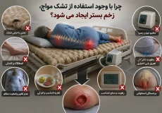 زخم بستر با وجود تشک مواج